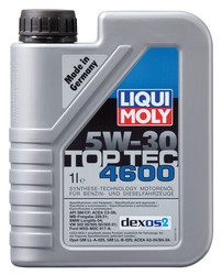     Subaru  Suzuki   Liqui moly -   Hc- |  3755