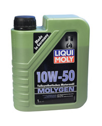     Subaru  Suzuki   Liqui moly     |  1908