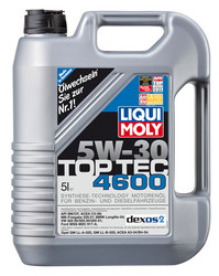     Subaru  Suzuki   Liqui moly -   Hc- |  3756