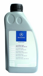     Subaru  Suzuki   Mercedes-benz LowSpash Opal Motorol  |  000989890110