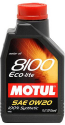     Subaru  Suzuki   Motul 8100 Eco-Lite  |  101525