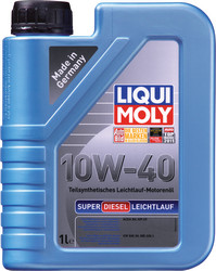     Subaru  Suzuki   Liqui moly     |  7565